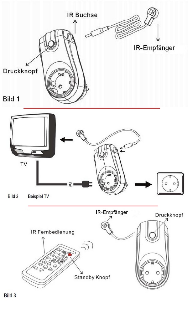 DIW-Standby-Killer Anwendung