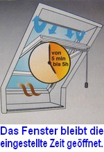 Winflip L&uuml;ften