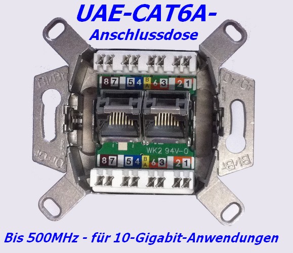 UAE-CAT6A-Anschlussdose 2-fach iso8/8 für 10-Gigabit-Anwendungen