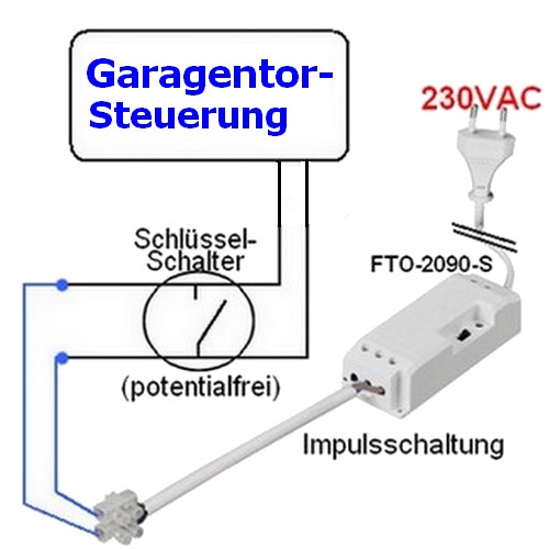 Anschlussskizze Garagentorsteuerung