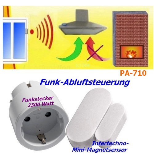 PA-710 Intertechno Funk Abluftsteuerung ITM-200 + Funkstecker IT-3