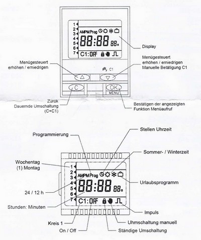 DigiPro digitale Zeitschaltuhr von Suevia